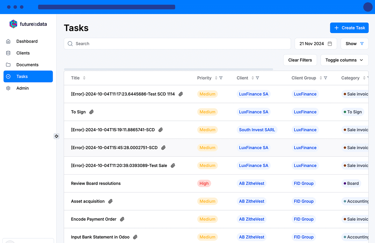 Future is Data - Tasks view